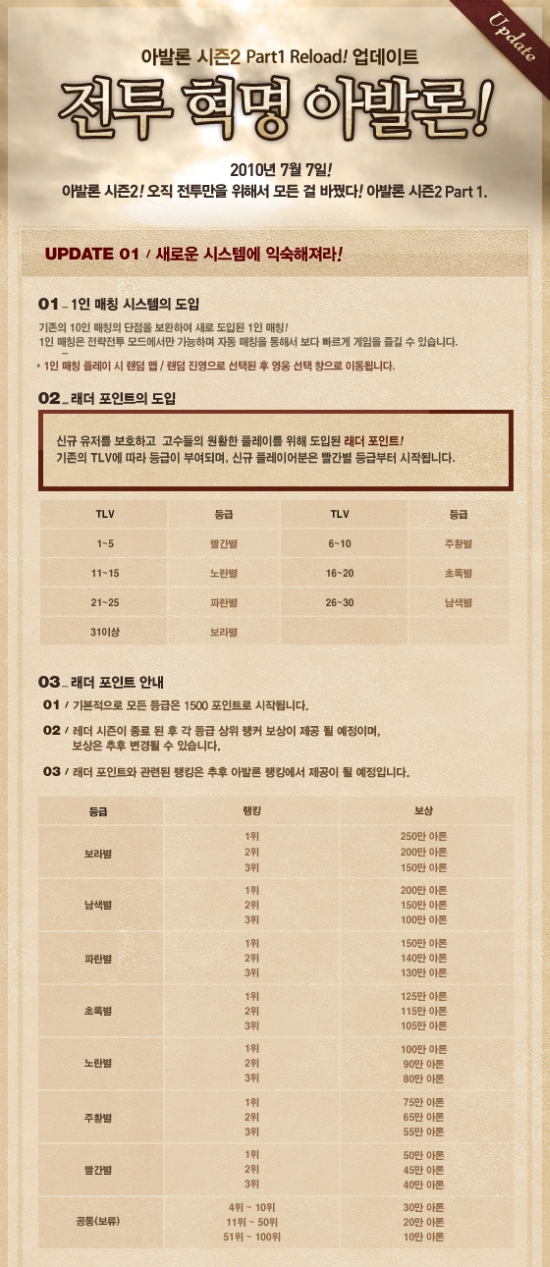 아발론 엔터테인먼트 이미지