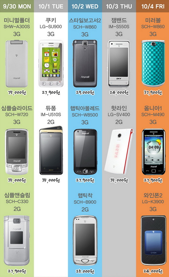 휴대폰다나와 이미지