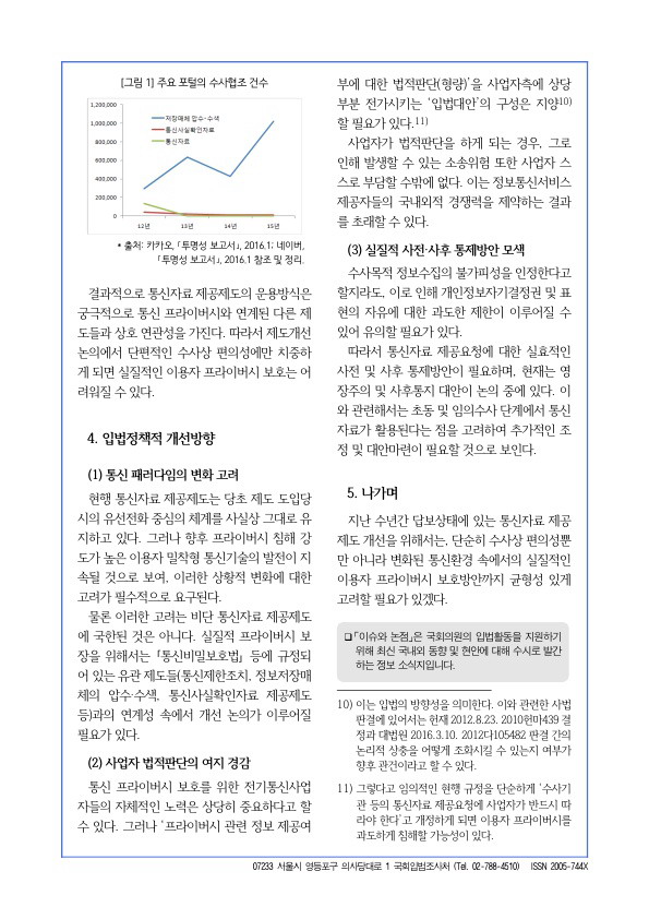 자유통신 이미지