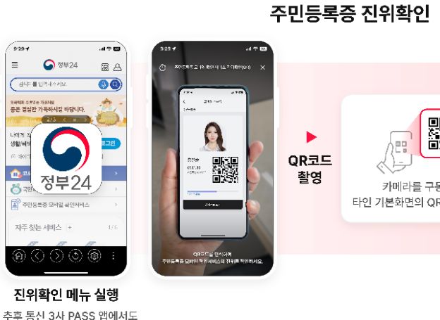 통신3사 PASS앱서 실물 주민등록증 동일 효력 모바일 확인서비스 서비스 중
