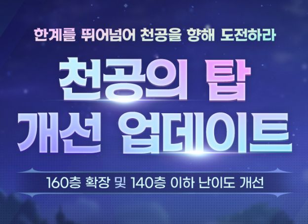 컴투스 ‘서머너즈 워: 크로니클’ 천공의 탑 확장 업데이트 8일 (목) 완료