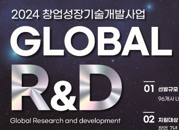 경기창조경제혁신센터, ‘2024년 창업성장기술개발사업 (글로벌 R&D)’ 추천 우수 기술 보유 기업 오는 20일(월) 모집 시작