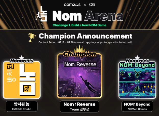 콘엑스(CONX), 컴투스홀딩스와 함께한 ‘놈 아레나’ 수상작 발표…연내 글로벌 출시 목표