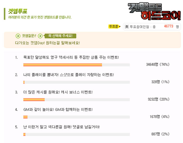data/news11/06m/22/on/ge1.jpg