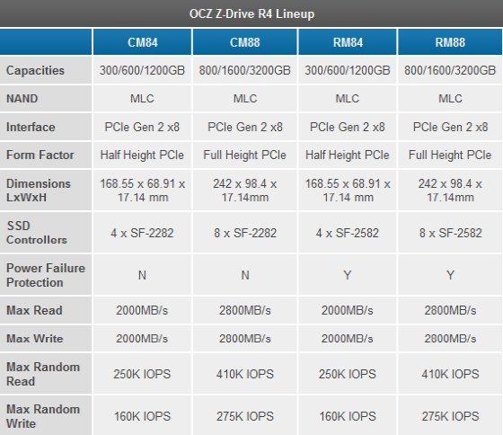 data/news13/04m/17/on/ruliweb_ssd_03.png