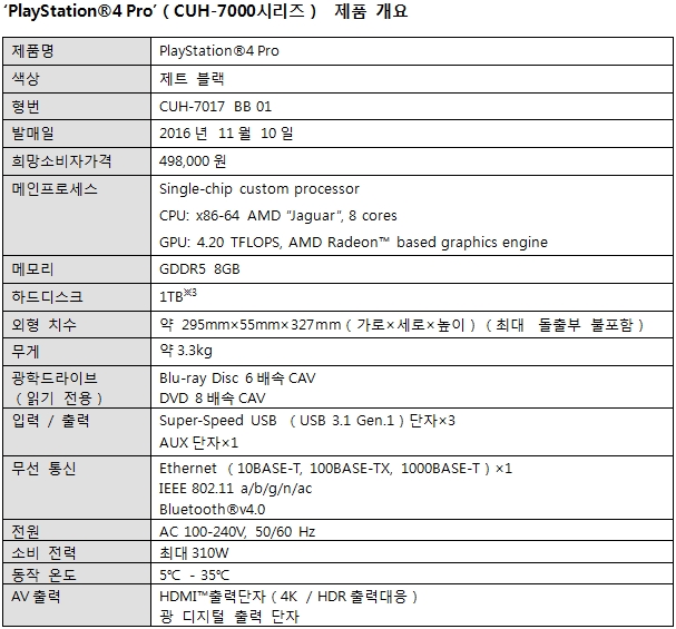 data/news17/09m/08/ps4/gdfgfdre01.jpg