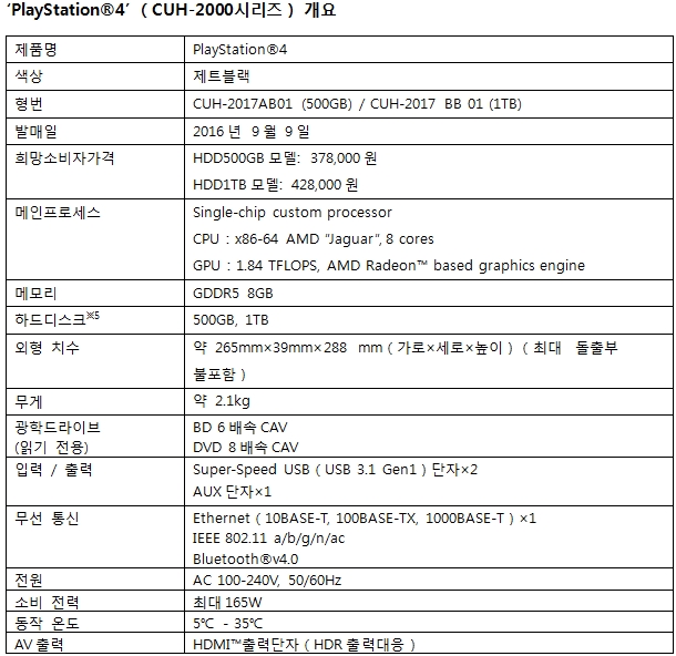 data/news17/09m/08/ps4/ps4s01.jpg