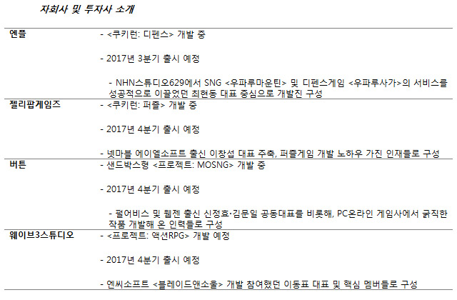 data/news18/03m/02/pc/w2sedx.jpg