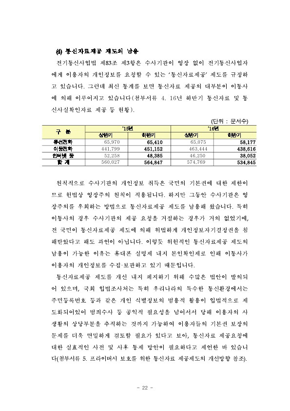 자유통신 이미지