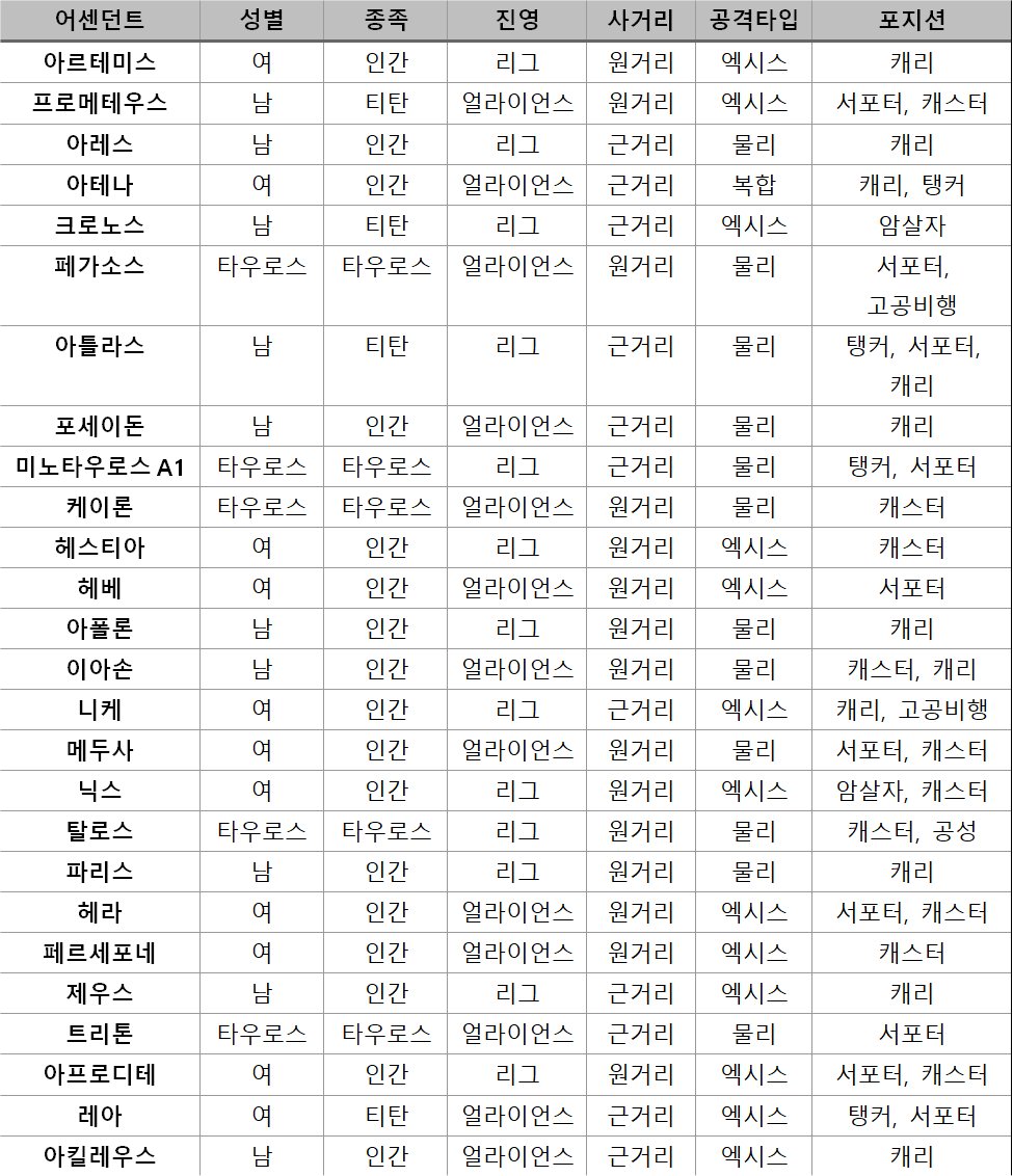 data/news20/02m/11/on/f_table.jpg
