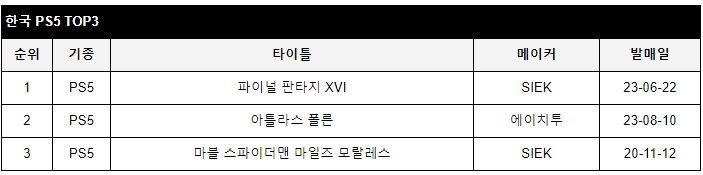 data/news24/08m/17/multi/rank1.jpg