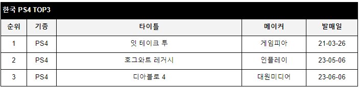 data/news24/08m/17/multi/rank2.jpg