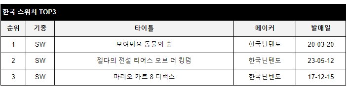 data/news24/08m/17/multi/rank3.jpg