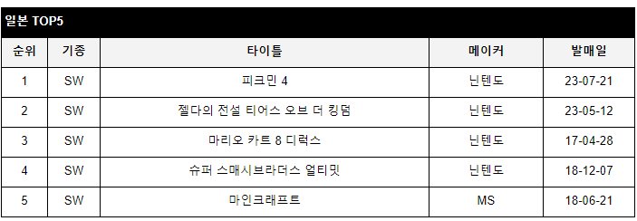 data/news24/08m/17/multi/rank5.jpg
