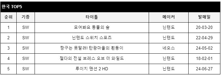 data/news25/08m/08/multi/rank4.jpg