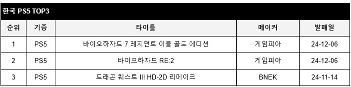 data/news25/12m/12/multi/rank1.jpg