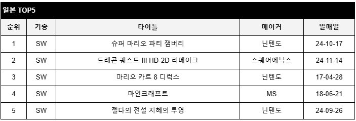 data/news25/12m/12/multi/rank5.jpg