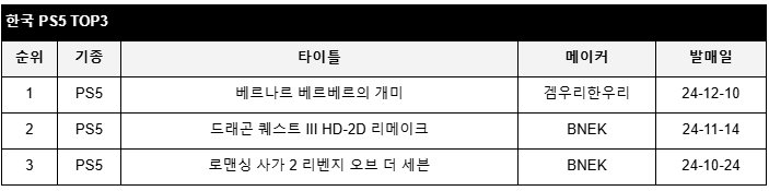 data/news25/12m/20/multi/rank1.jpg