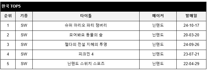 data/news25/12m/20/multi/rank4.jpg