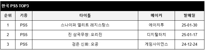 data/news26/02m/07/multi/rank1.jpg
