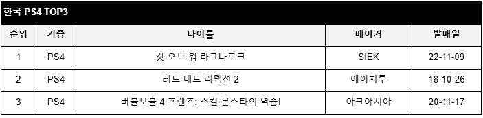 data/news26/02m/07/multi/rank2.jpg