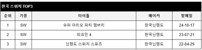data/news26/02m/07/multi/rank3.jpg
