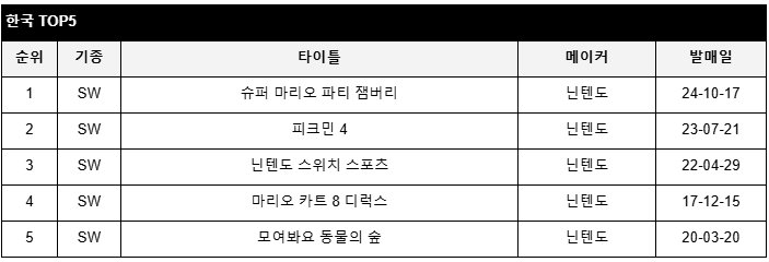 data/news26/02m/07/multi/rank4.jpg