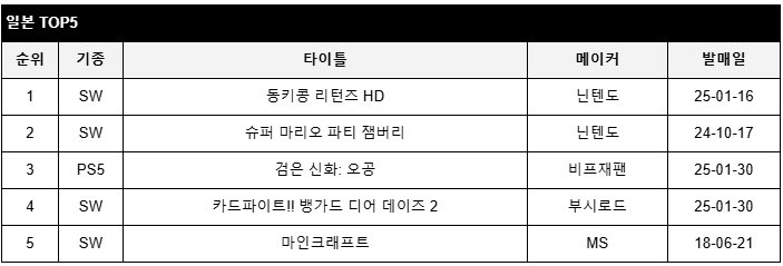 data/news26/02m/07/multi/rank5.jpg