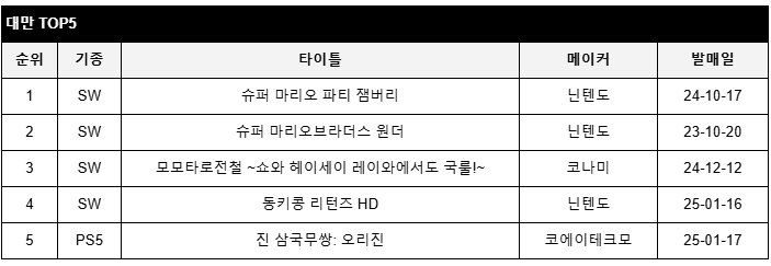 data/news26/02m/07/multi/rank6.jpg