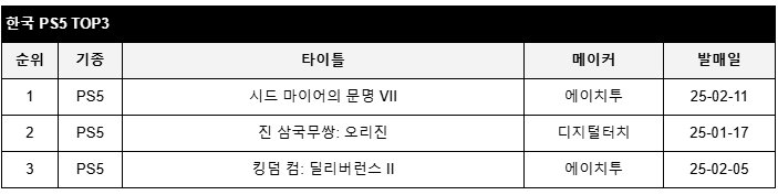 data/news26/02m/20/multi/rank1.jpg