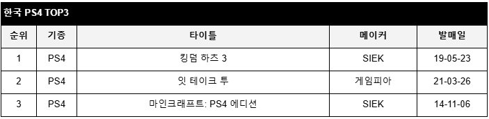 data/news26/02m/20/multi/rank2.jpg