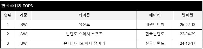 data/news26/02m/20/multi/rank3.jpg