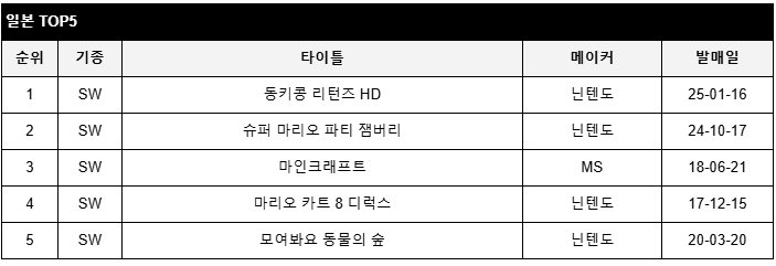 data/news26/02m/20/multi/rank5.jpg