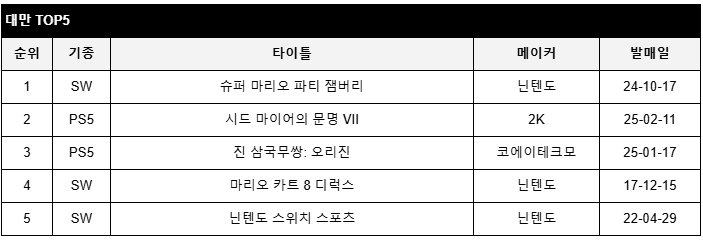 data/news26/02m/20/multi/rank6.jpg