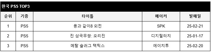 data/news26/02m/27/multi/rank1.jpg