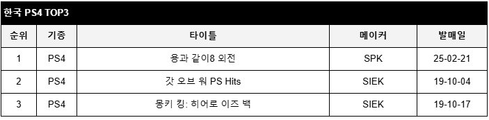 data/news26/02m/27/multi/rank2.jpg