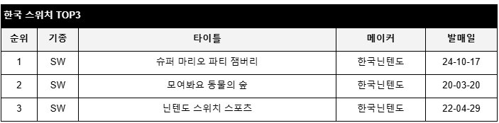 data/news26/02m/27/multi/rank3.jpg