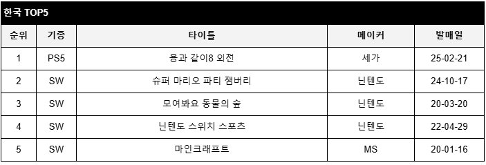 data/news26/02m/27/multi/rank4.jpg