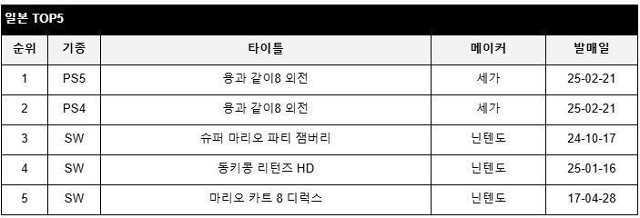 data/news26/02m/27/multi/rank5.jpg