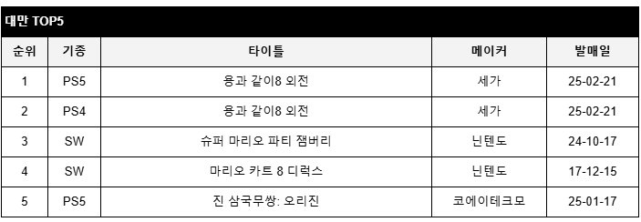 data/news26/02m/27/multi/rank6.jpg