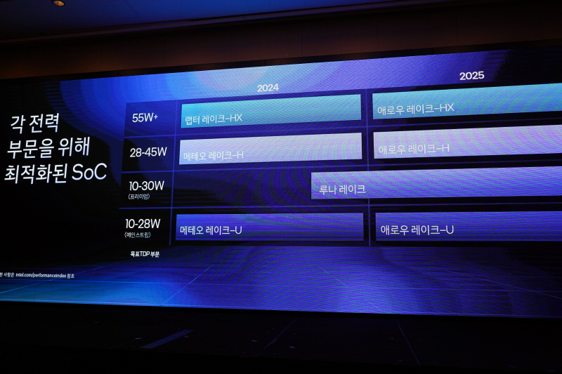 data/news26/03m/05/multi/s_i16.jpg