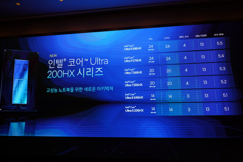 data/news26/03m/05/multi/s_i33.jpg