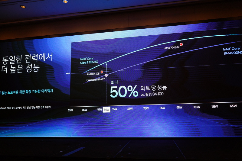 data/news26/03m/05/multi/s_i34.jpg