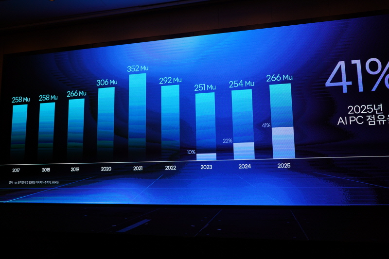 data/news26/03m/05/multi/s_i7.jpg
