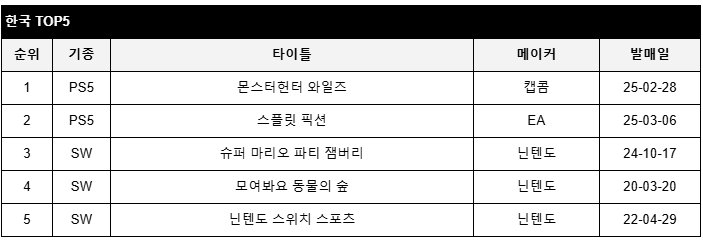 data/news26/03m/13/multi/rank4.jpg