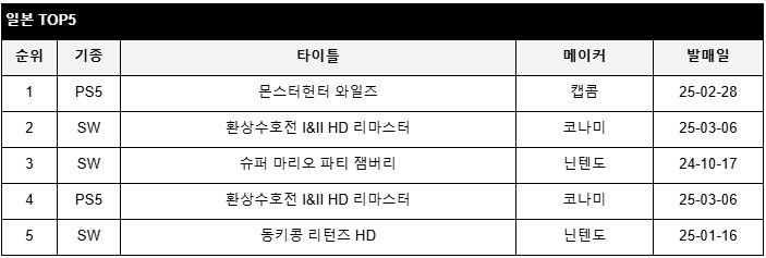 data/news26/03m/13/multi/rank5.jpg