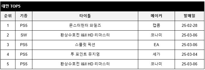 data/news26/03m/13/multi/rank6.jpg