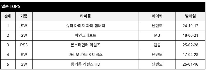퓨쳐앤잇 이미지