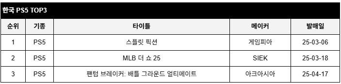 data/news26/04m/24/multi/rank1.jpg