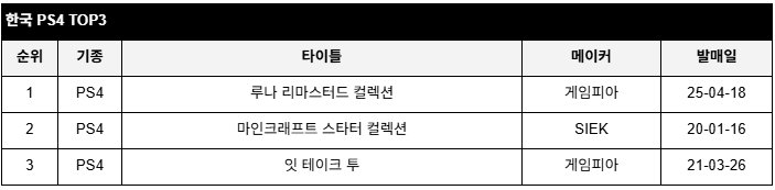 data/news26/04m/24/multi/rank2.jpg